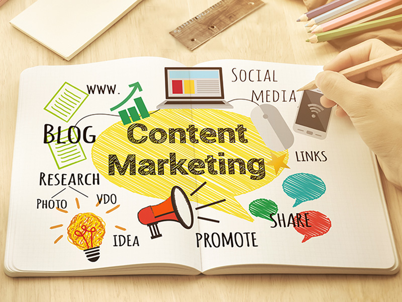 Content Marketing Copywriting SEO